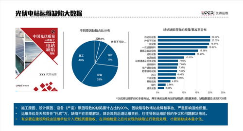 優(yōu)得運(yùn)維羅群芳 以有保障的盡調(diào)與有風(fēng)控的運(yùn)維，構(gòu)建大數(shù)據(jù)處理與服務(wù)的堅實(shí)基石