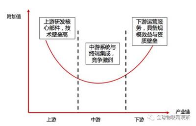 衛(wèi)星物聯(lián)網(wǎng)與北斗導(dǎo)航系統(tǒng) 星空下的智慧連接與堅(jiān)實(shí)足跡
