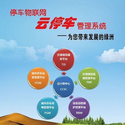 物聯(lián)網(wǎng)+云停車 引領(lǐng)智能停車服務(wù)互聯(lián)互通新時代