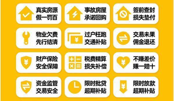 見證房產(chǎn)經(jīng)紀行業(yè)20年發(fā)展 麥田持續(xù)推進社區(qū)共建 房地產(chǎn)經(jīng)紀服務(wù)